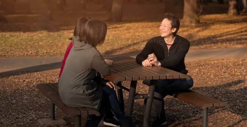 featured image of people using past perfect in english